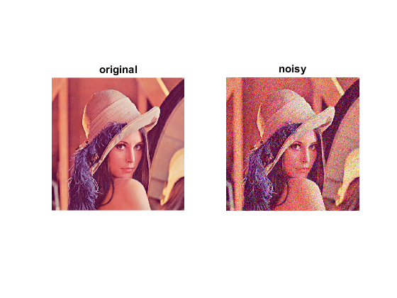 Non Local Means Image Denoising